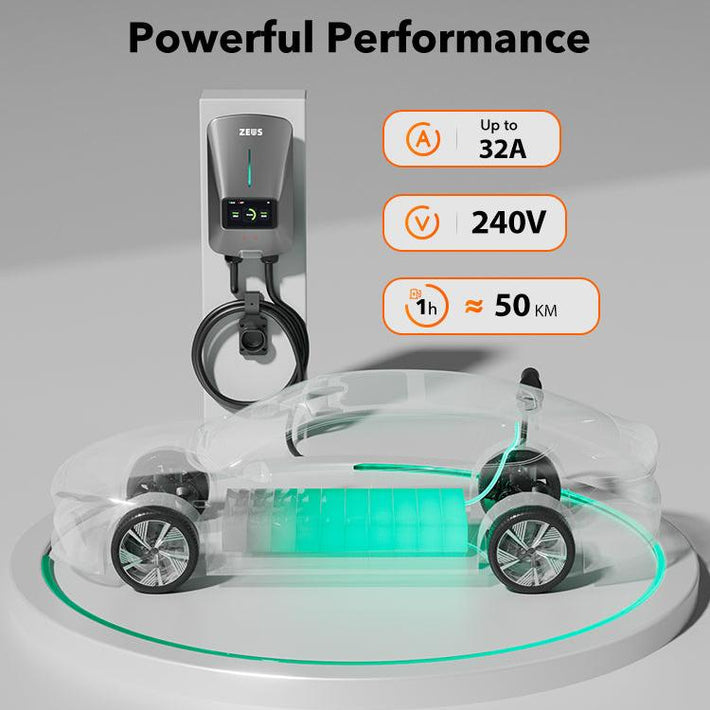 Zeus Apex 7kW EV charger delivering 240V at 32A, adding up to 50km of range per hour for fast and efficient electric vehicle charging