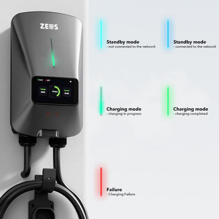 Zeus Apex EV charger with stylish multi-color LED light bar, indicating different charging statuses through color and animation display modes
