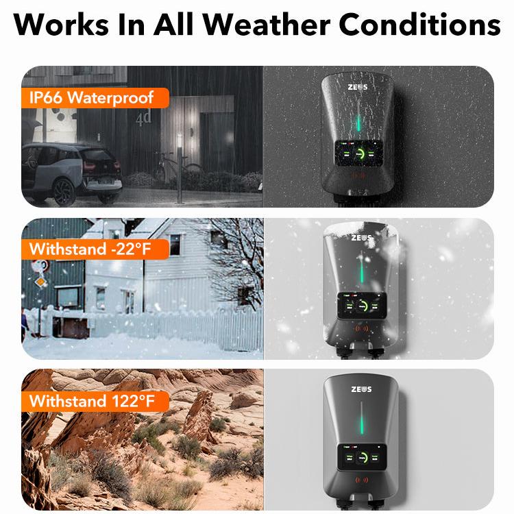 Zeus Apex 7kW EV charger with IP66 weatherproof rating, reliable in extreme conditions from -22°F cold to 122°F heat for outdoor and indoor use
