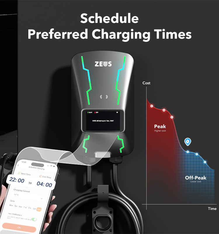 Zeus prime EV charger with schedule charging can maximize your EV plan