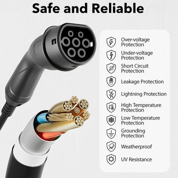 Zeus EV charger equipped with 10 safety features including overvoltage, undervoltage, short circuit, leakage, lightning, temperature, grounding, weather resistance, and UV protection for long-term reliability